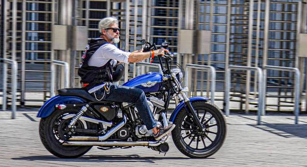 Legendás márkák és motorok – IV. rész – A Harley-Davidson és a Sportster története